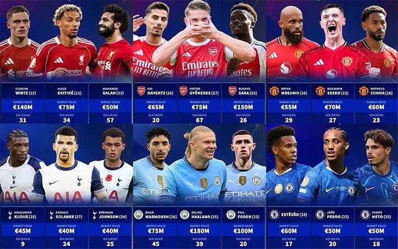 包含反败为胜引发热议！，萨拉赫在德国队比赛中晋级下一阶段赛场气氛高涨的词条九游手游中心