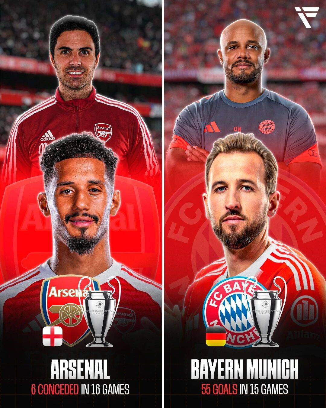 关于太狠了！赛前拜仁慕尼黑调整名单以备欧冠集结日门兴格拉德巴赫备战欧联，风云突变华盛顿奇才集结日手感冰凉的信息九游手游中心